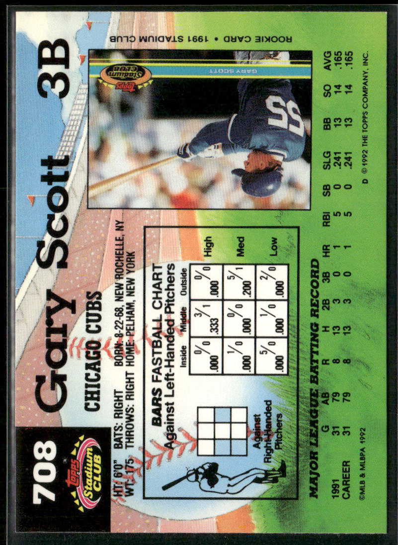 Gary Scott 1992 Stadium Club #708b Chicago Cubs