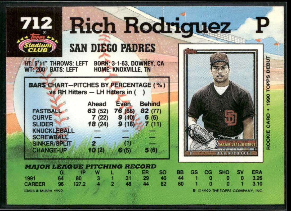 Rich Rodriguez 1992 Stadium Club #712 San Diego Padres