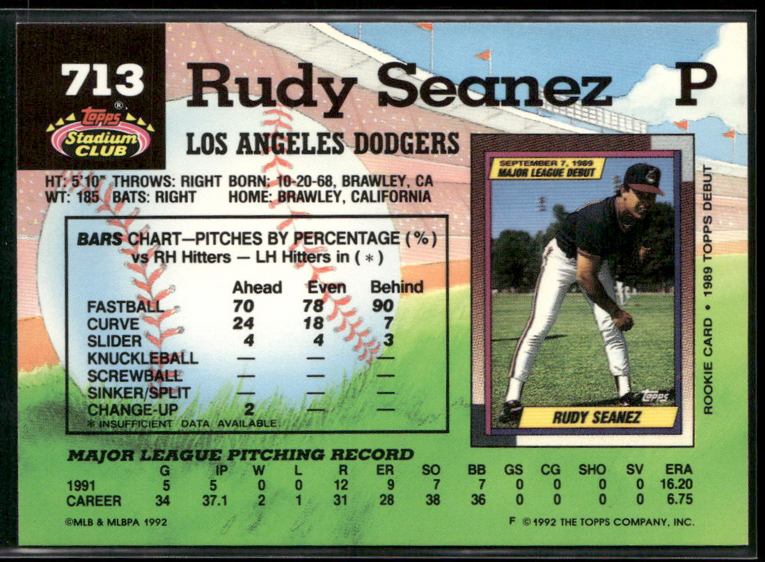 Rudy Seanez 1992 Stadium Club #713b Los Angeles Dodgers