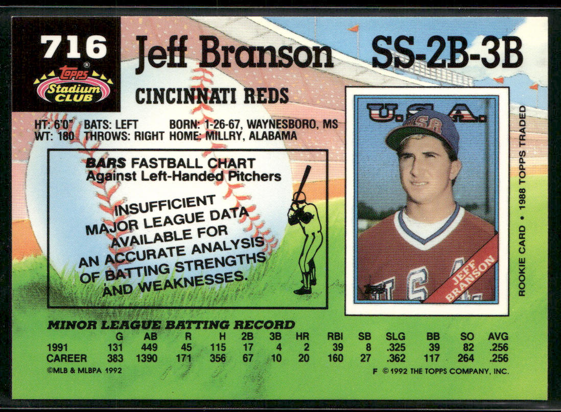 Jeff Branson 1992 Stadium Club #716 Cincinnati Reds