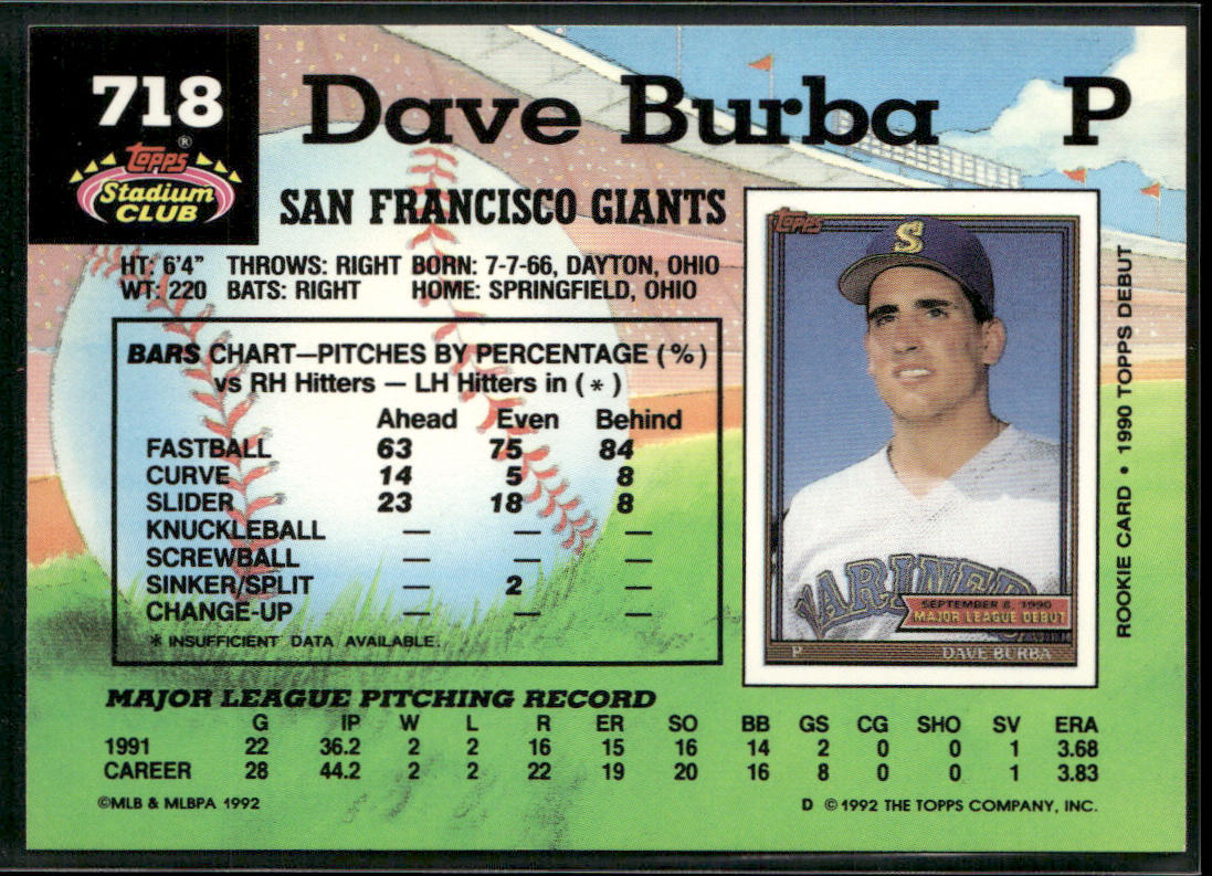 Dave Burba 1992 Stadium Club #718 San Francisco Giants