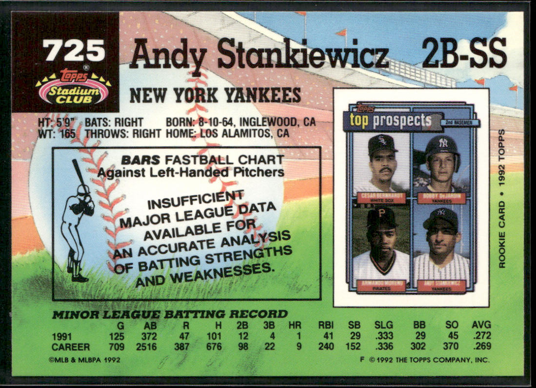Andy Stankiewicz 1992 Stadium Club #725b RC New York Yankees