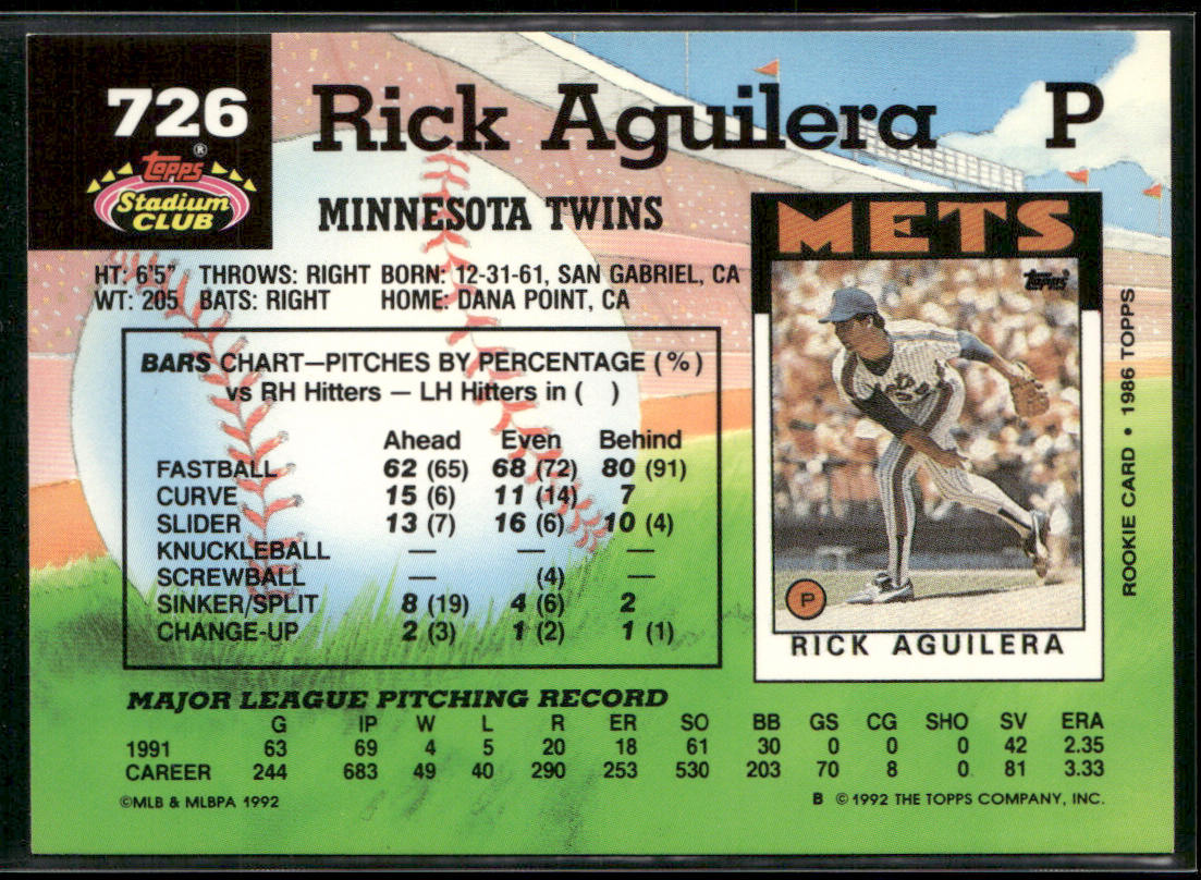 Rick Aguilera 1992 Stadium Club #726b Minnesota Twins