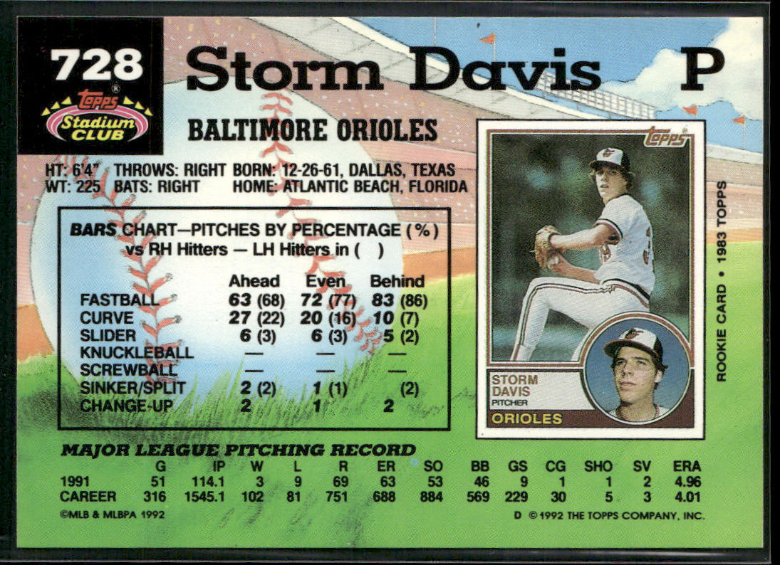 Storm Davis 1992 Stadium Club #728 Baltimore Orioles
