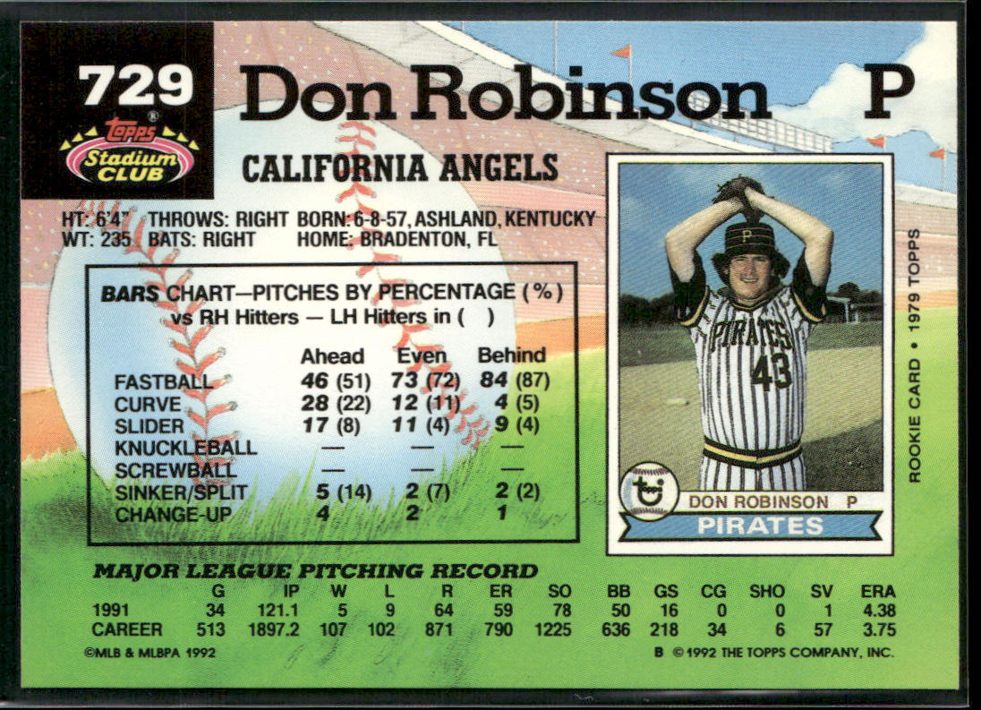 Don Robinson 1992 Stadium Club #729b California Angels