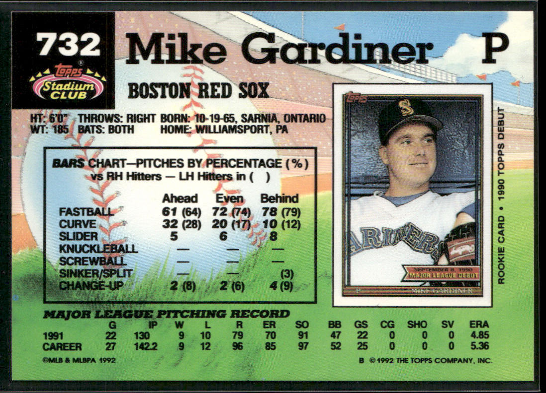 Mike Gardiner 1992 Stadium Club #732b Boston Red Sox