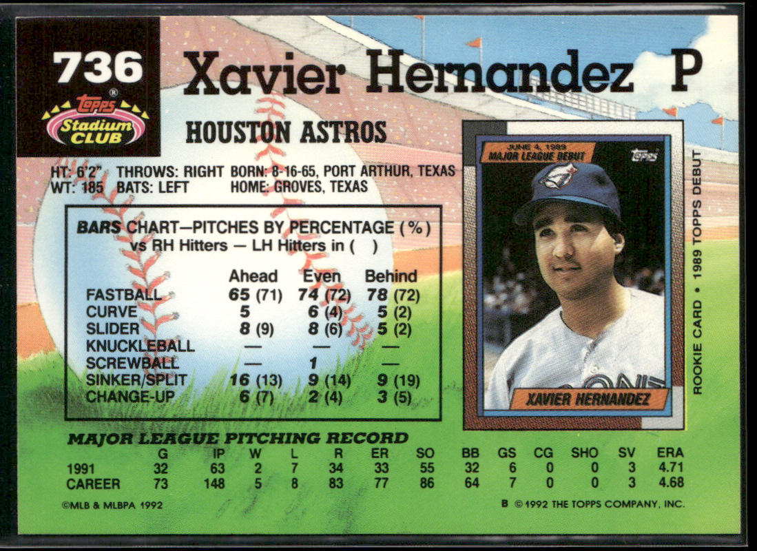 Xavier Hernandez 1992 Stadium Club #736 Houston Astros