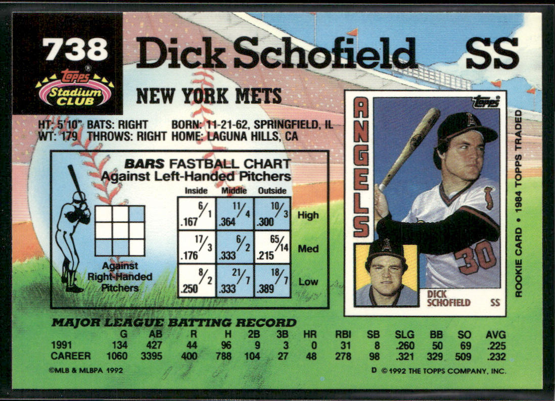 Dick Schofield 1992 Stadium Club #738 New York Mets