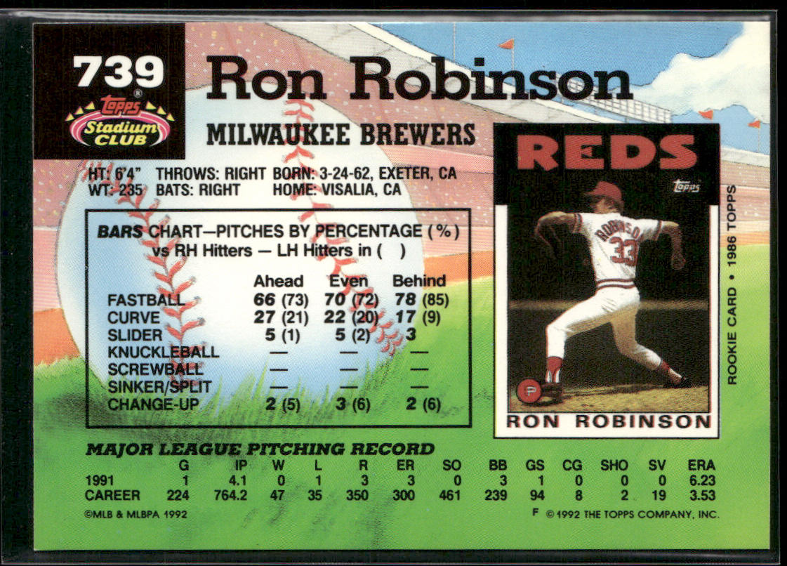 Ron Robinson 1992 Stadium Club #739b Milwaukee Brewers