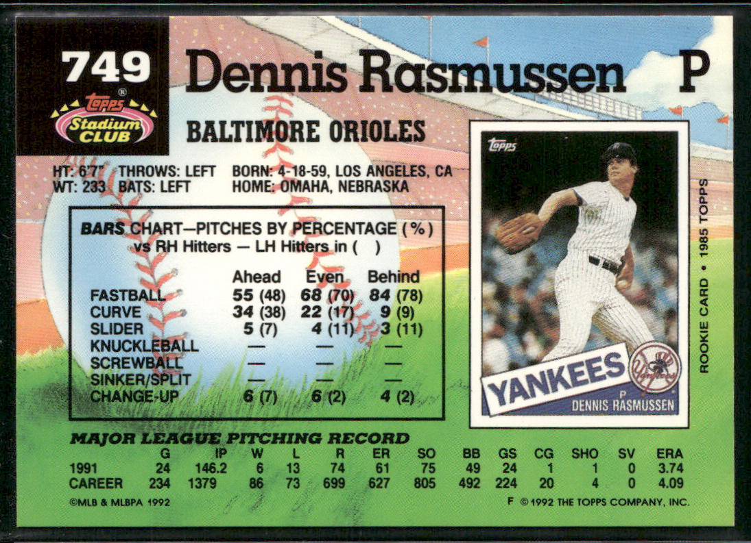 Dennis Rasmussen 1992 Stadium Club #749 Baltimore Orioles
