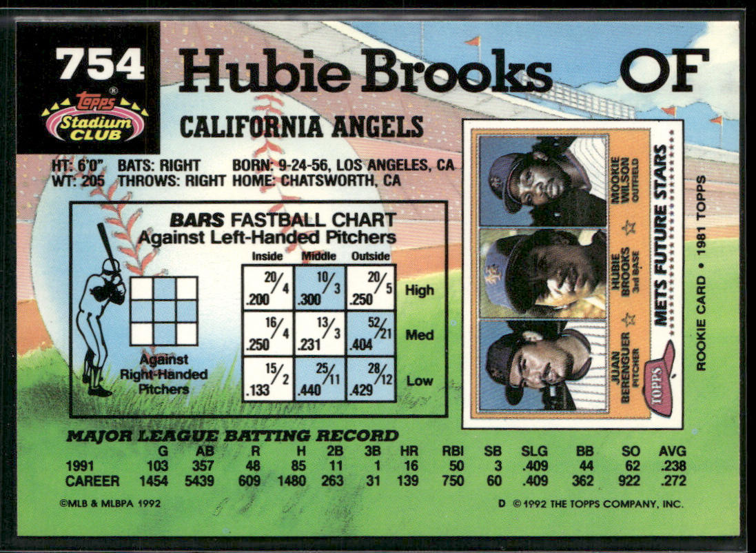 Hubie Brooks 1992 Stadium Club #754 California Angels