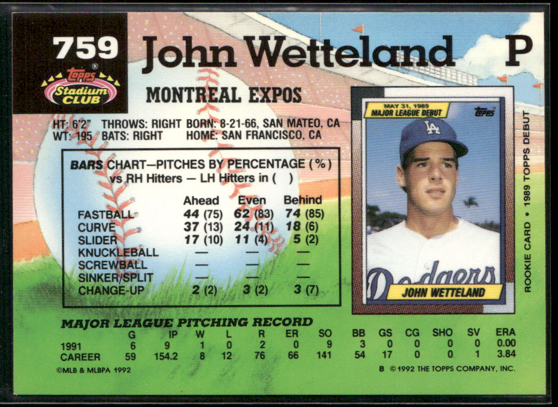 John Wetteland 1992 Stadium Club #759 Montreal Expos