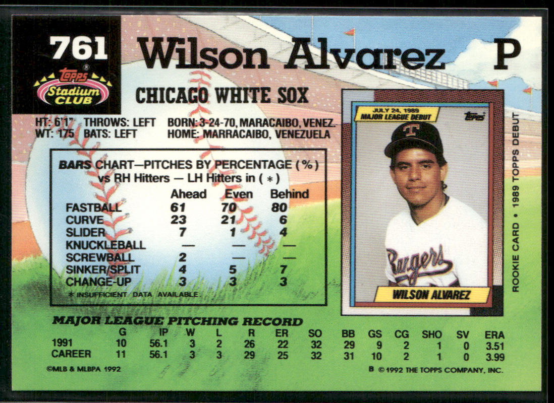 Wilson Alvarez 1992 Stadium Club #761 Chicago White Sox