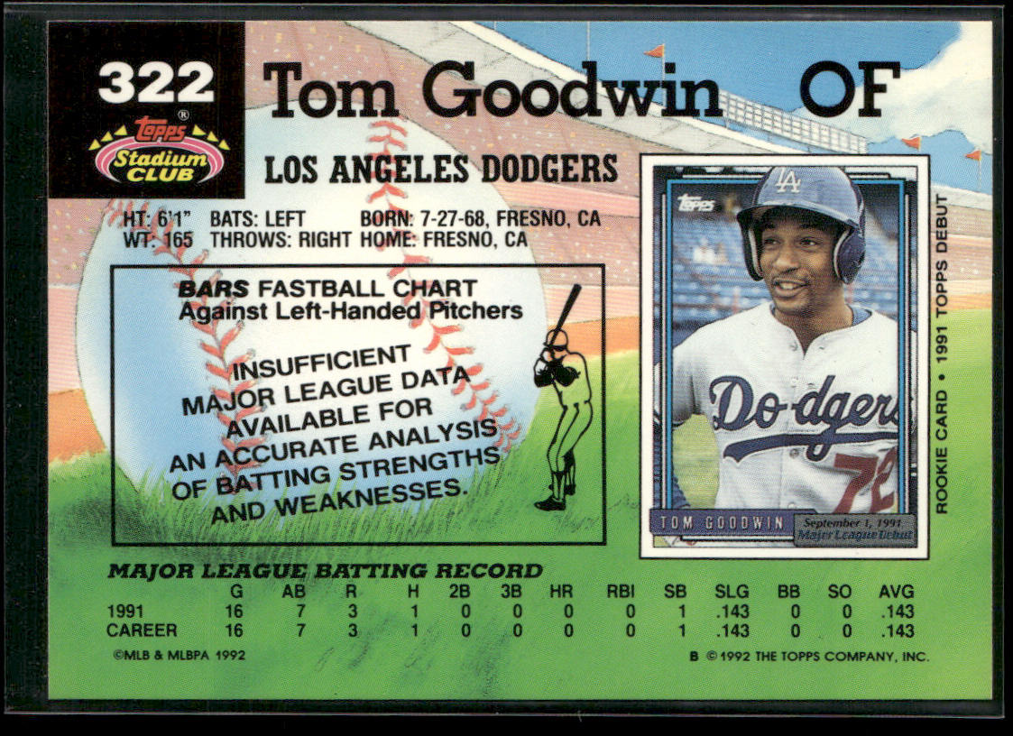 Tom Goodwin 1992 Stadium Club #322 Los Angeles Dodgers