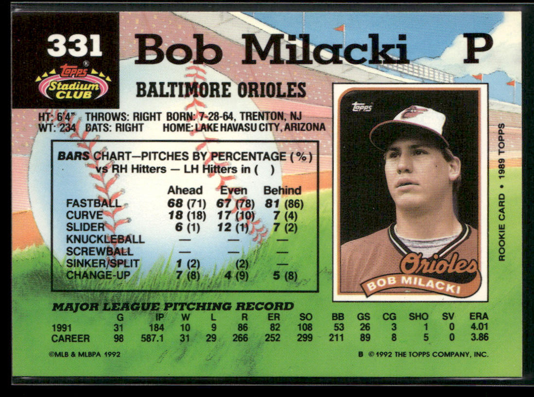 Bob Milacki 1992 Stadium Club #331 Baltimore Orioles