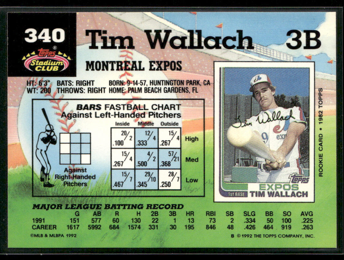 Tim Wallach 1992 Stadium Club #340 Montreal Expos