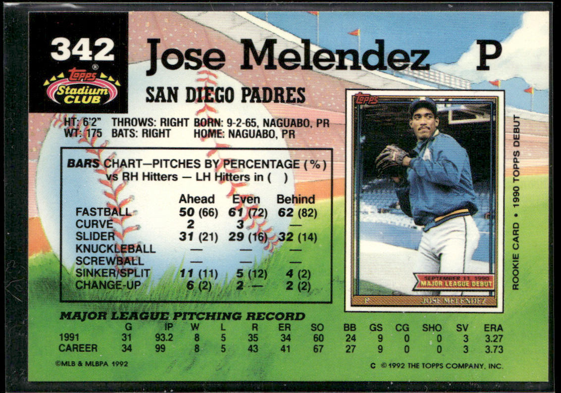Jose Melendez 1992 Stadium Club #342b San Diego Padres