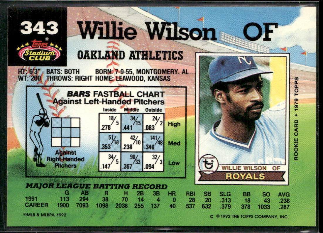 Willie Wilson 1992 Stadium Club #343b Oakland Athletics
