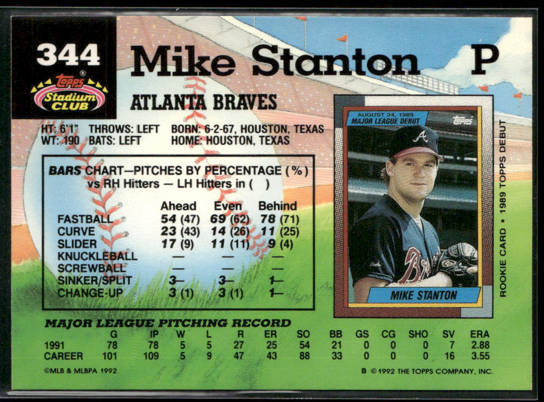Mike Stanton 1992 Stadium Club #344b Atlanta Braves