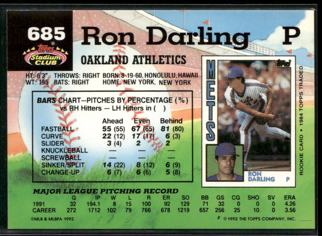 Ron Darling 1992 Stadium Club #685b Oakland Athletics