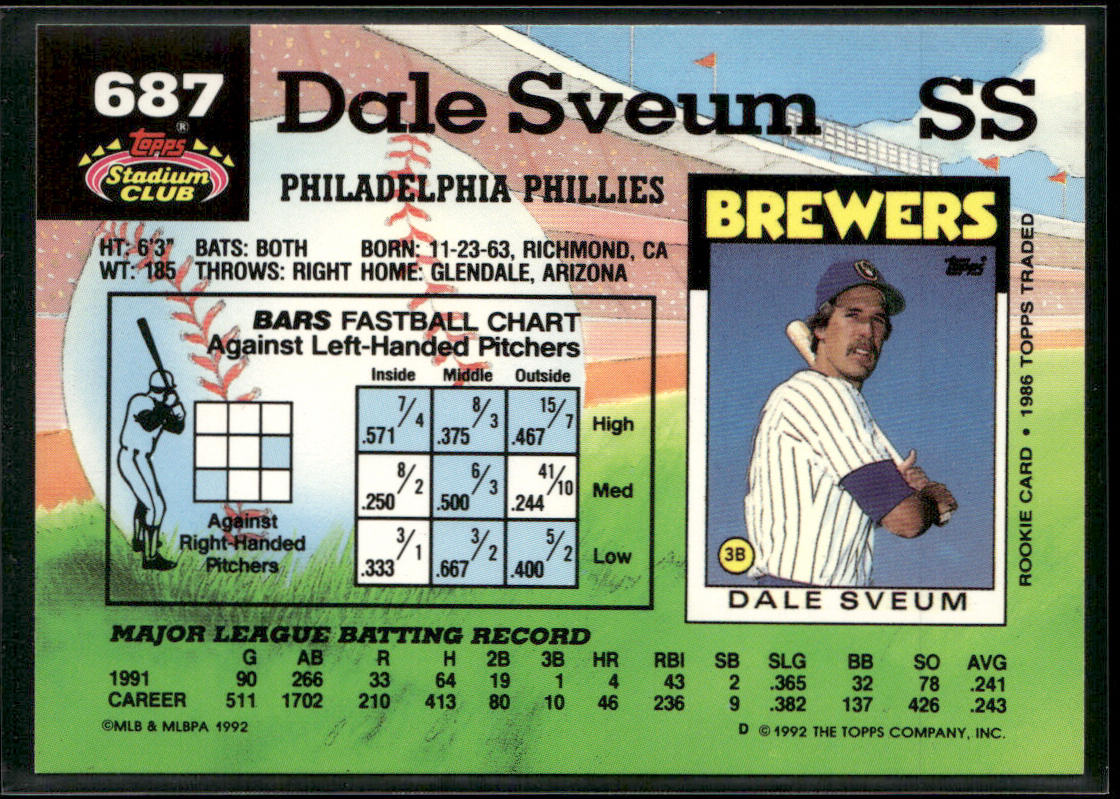 Dale Sveum 1992 Stadium Club #687b Philadelphia Phillies