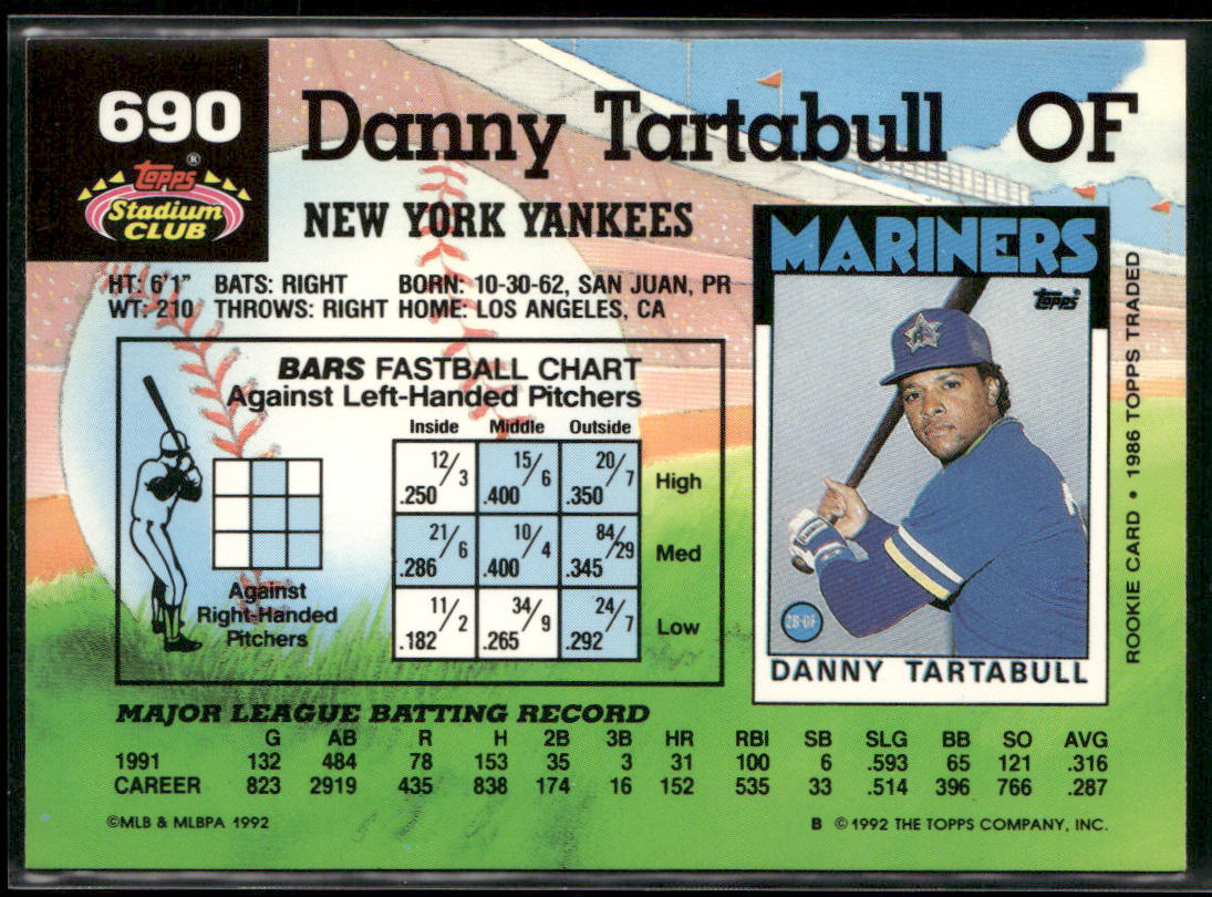 Danny Tartabull 1992 Stadium Club #690 New York Yankees