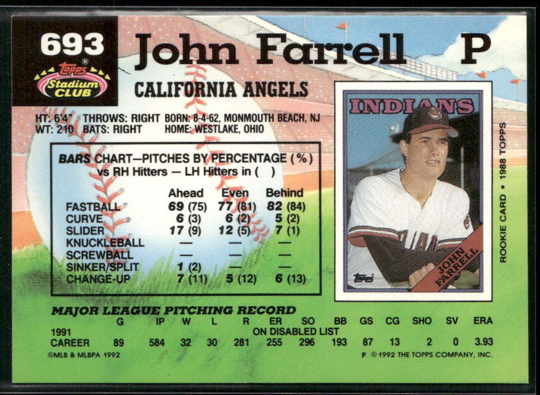 John Farrell 1992 Stadium Club #693 California Angels