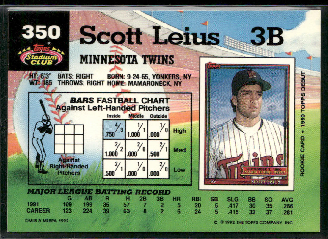Scott Leius 1992 Stadium Club #350b Minnesota Twins