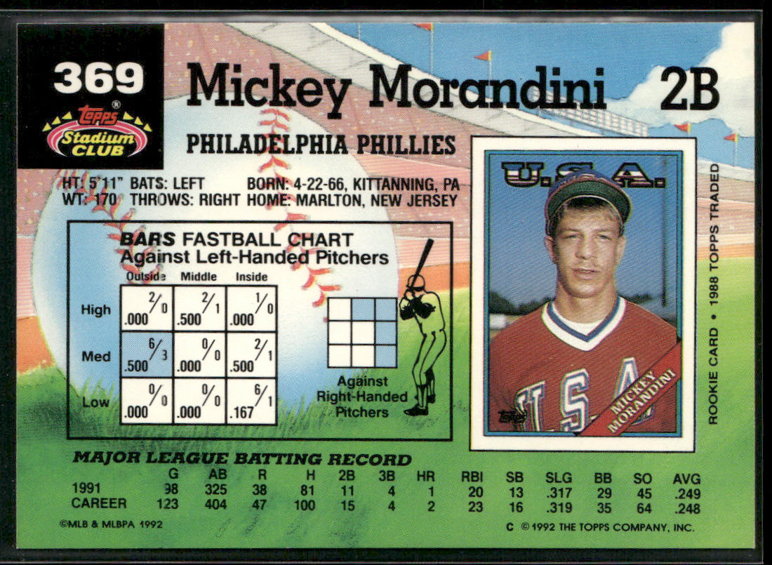 Mickey Morandini 1992 Stadium Club #369b Philadelphia Phillies