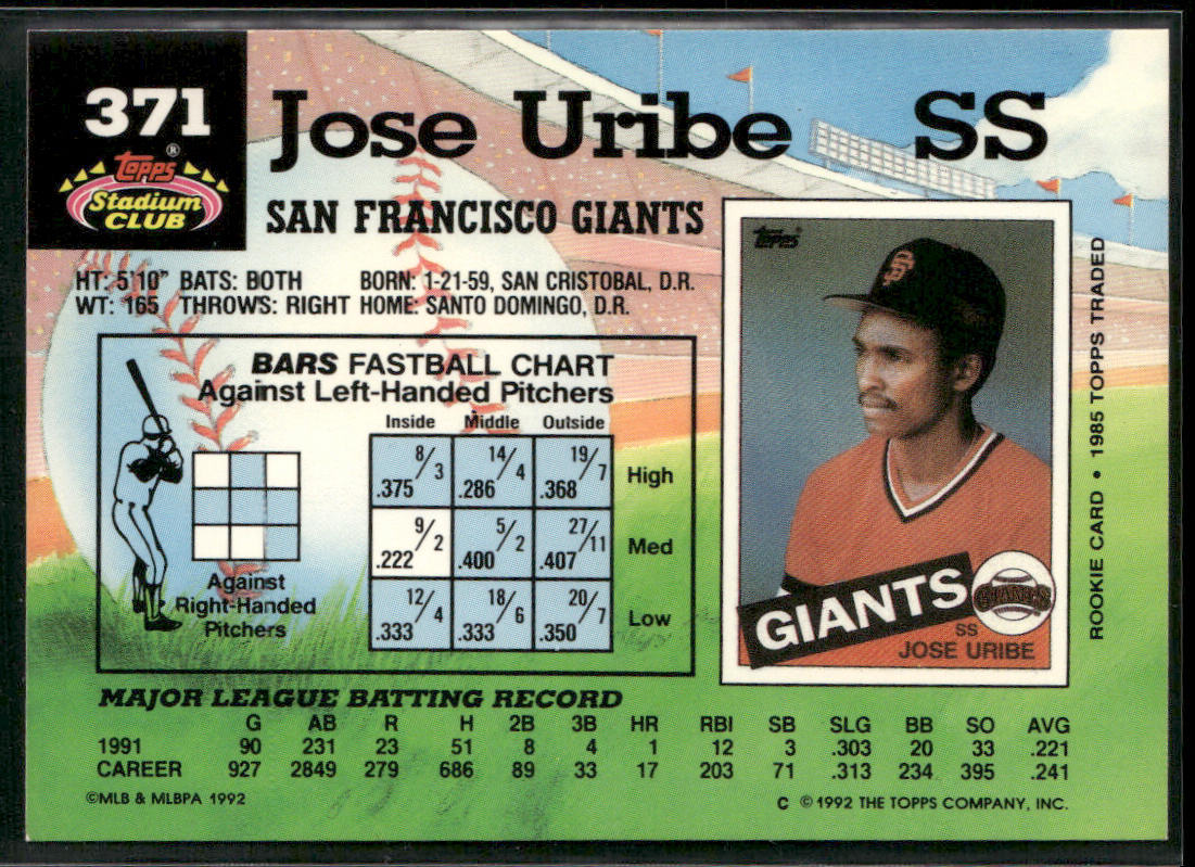 Jose Uribe 1992 Stadium Club #371b San Francisco Giants