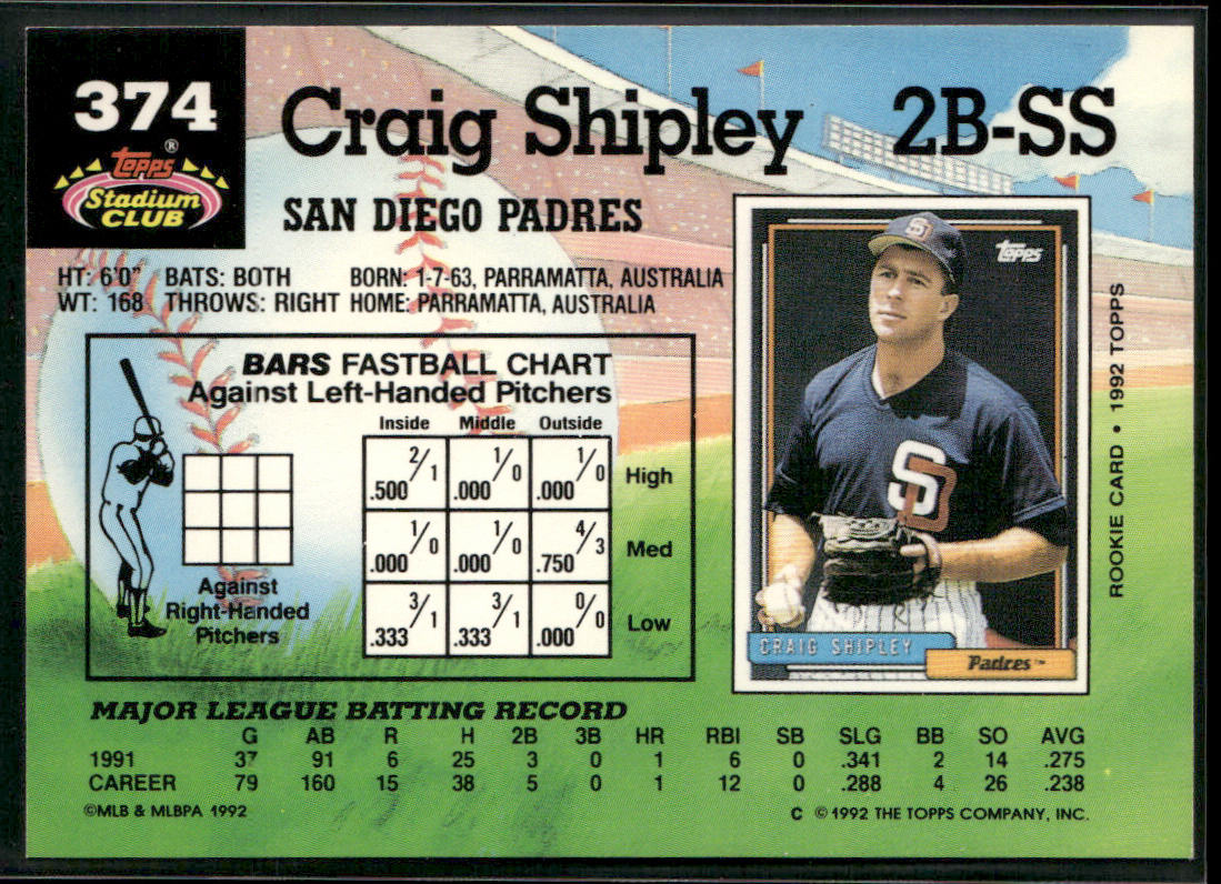 Craig Shipley 1992 Stadium Club #374b RC San Diego Padres