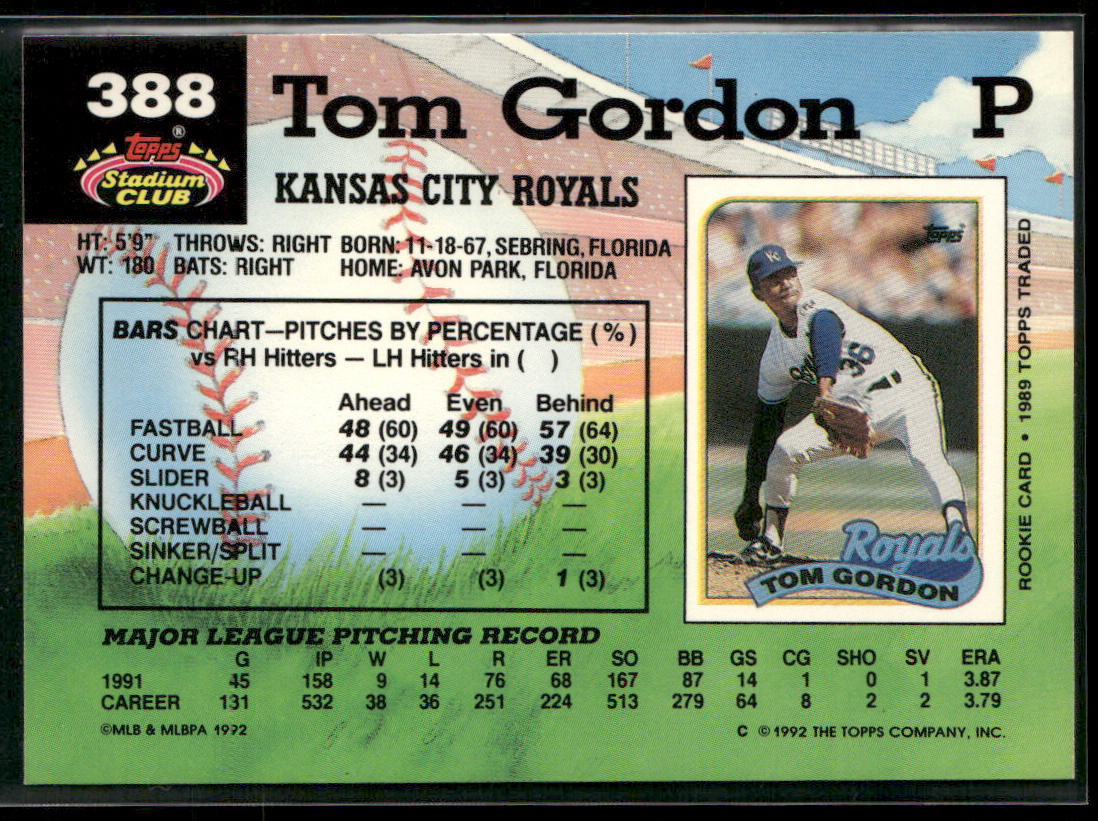 Tom Gordon 1992 Stadium Club #388 Kansas City Royals