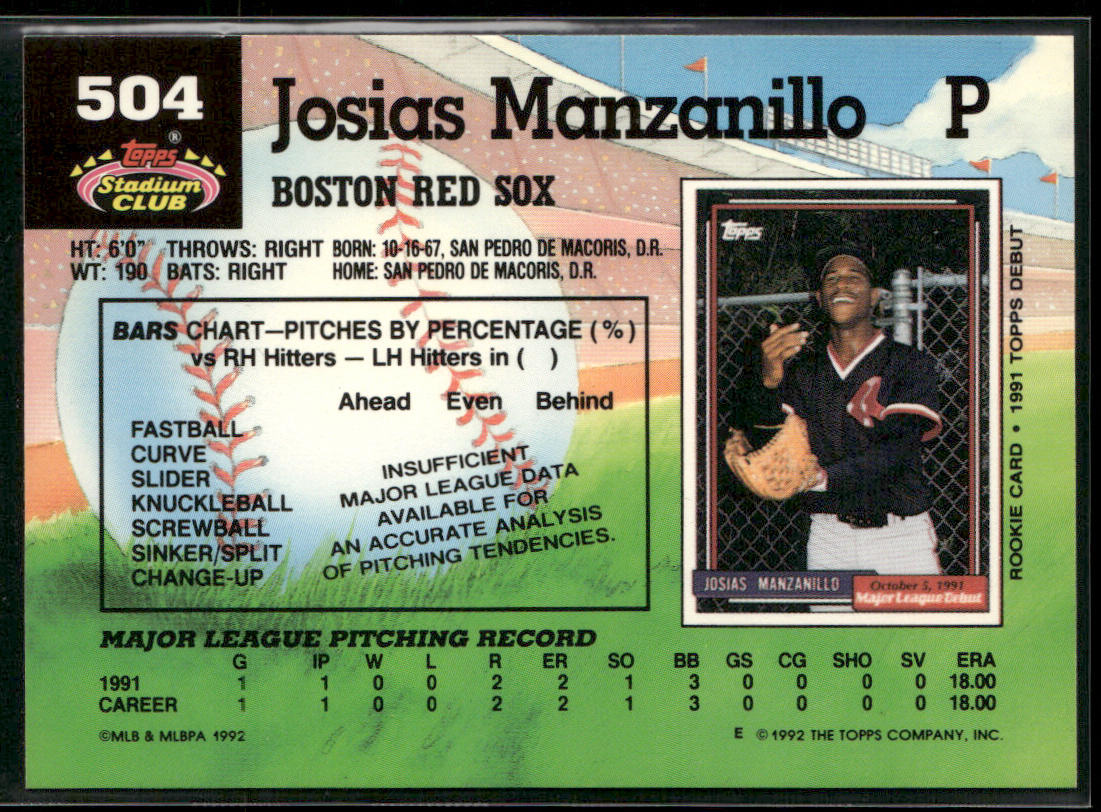 Josias Manzanillo 1992 Stadium Club #504b RC Boston Red Sox