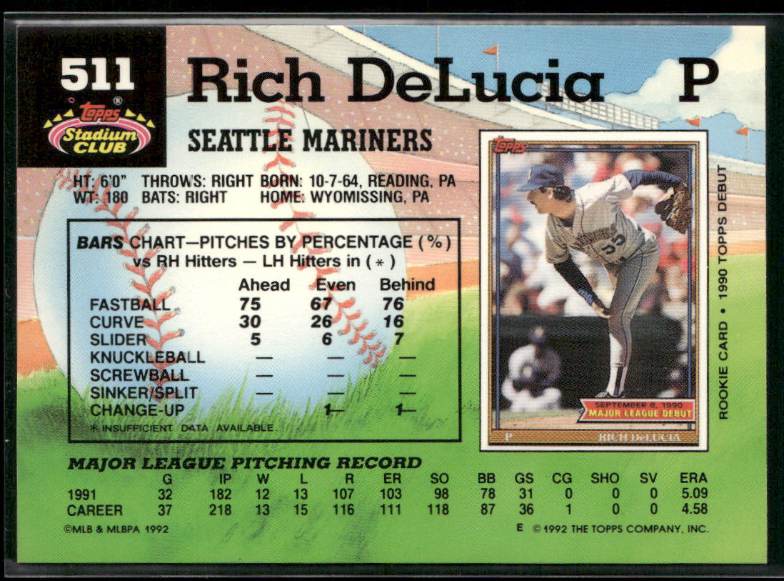 Rich DeLucia 1992 Stadium Club #511 Seattle Mariners