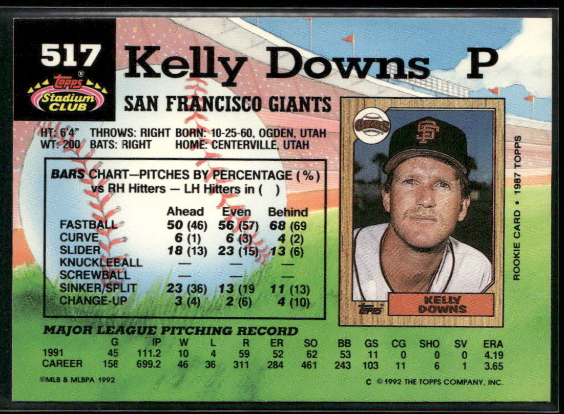 Kelly Downs 1992 Stadium Club #517b San Francisco Giants