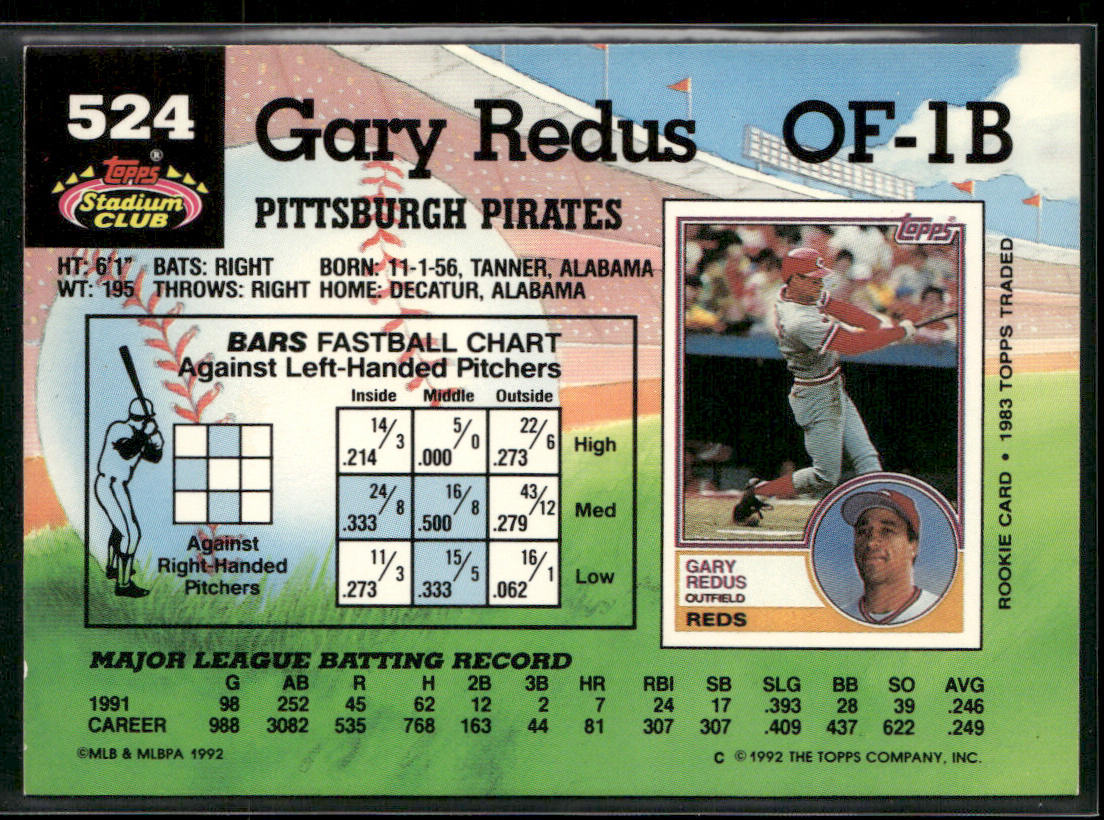 Gary Redus 1992 Stadium Club #524 Pittsburgh Pirates