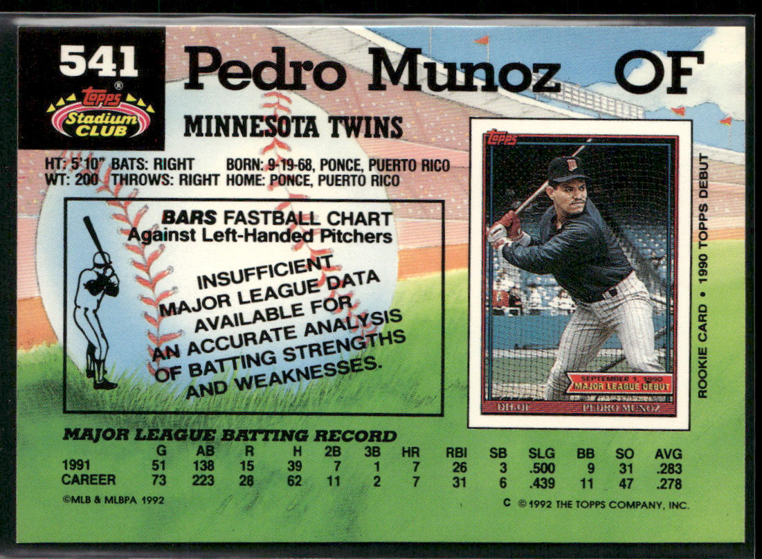 Pedro Munoz 1992 Stadium Club #541 Minnesota Twins