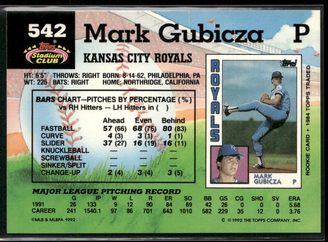 Mark Gubicza 1992 Stadium Club #542b Kansas City Royals