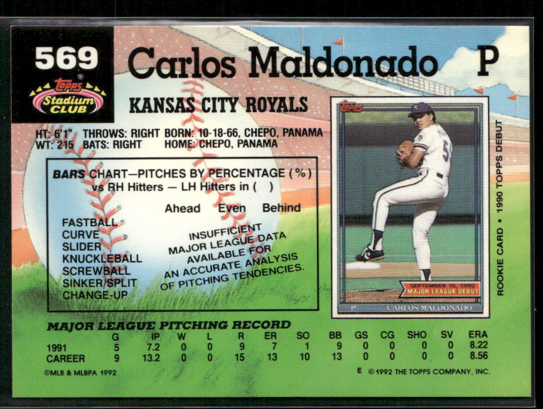 Carlos Maldonado 1992 Stadium Club #569b RC Kansas City Royals