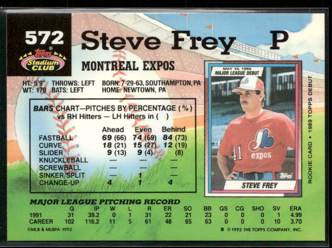 Steve Frey 1992 Stadium Club #572 Montreal Expos