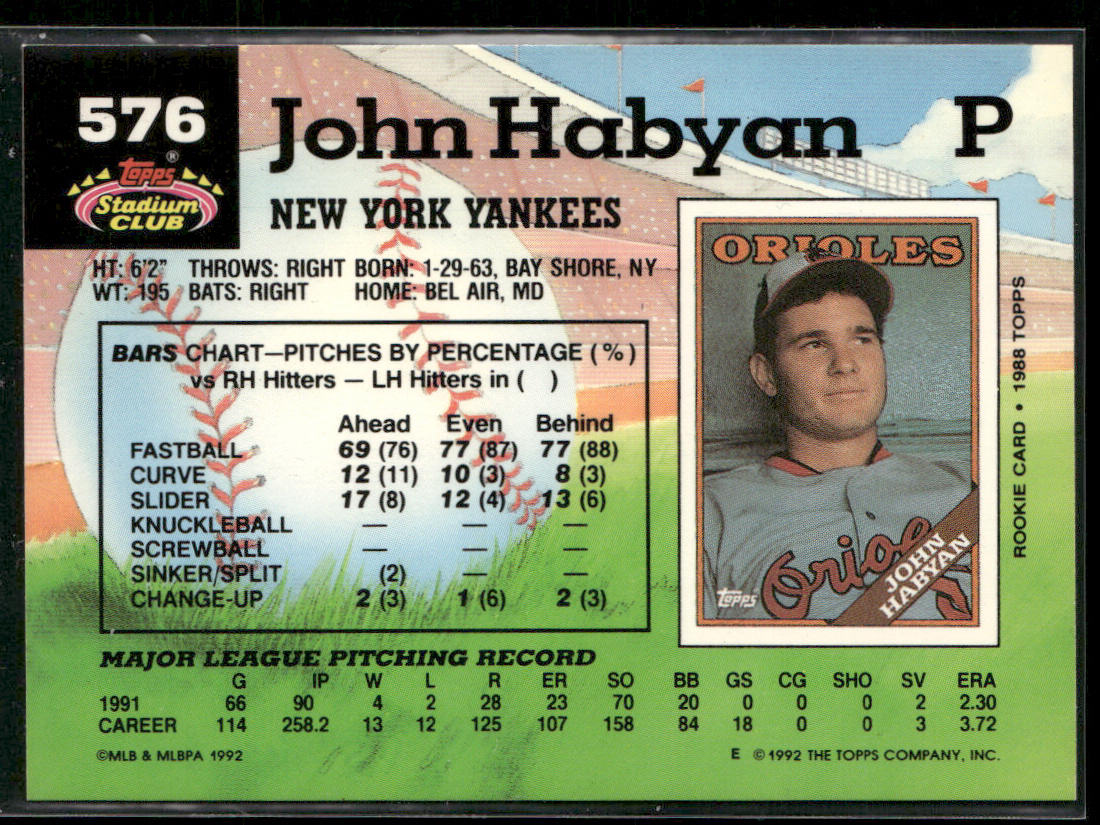 John Habyan 1992 Stadium Club #576 New York Yankees
