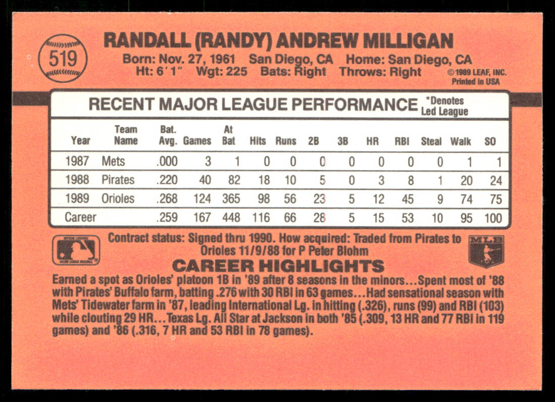 Randy Milligan 1990 Donruss #519 Baltimore Orioles