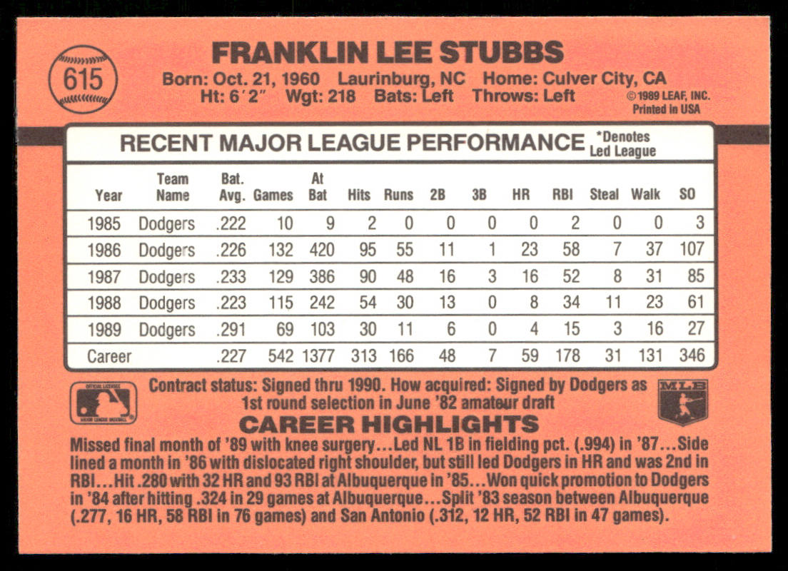 Franklin Stubbs 1990 Donruss #615b Los Angeles Dodgers