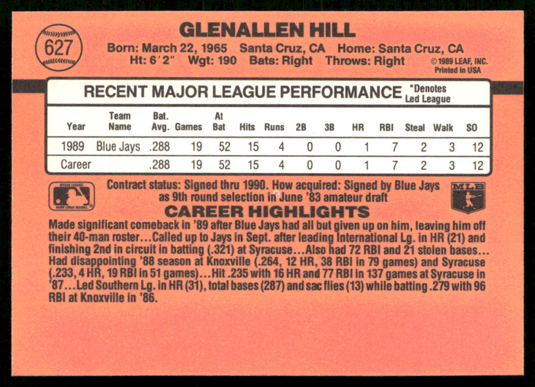 Glenallen Hill 1990 Donruss #627c Toronto Blue Jays