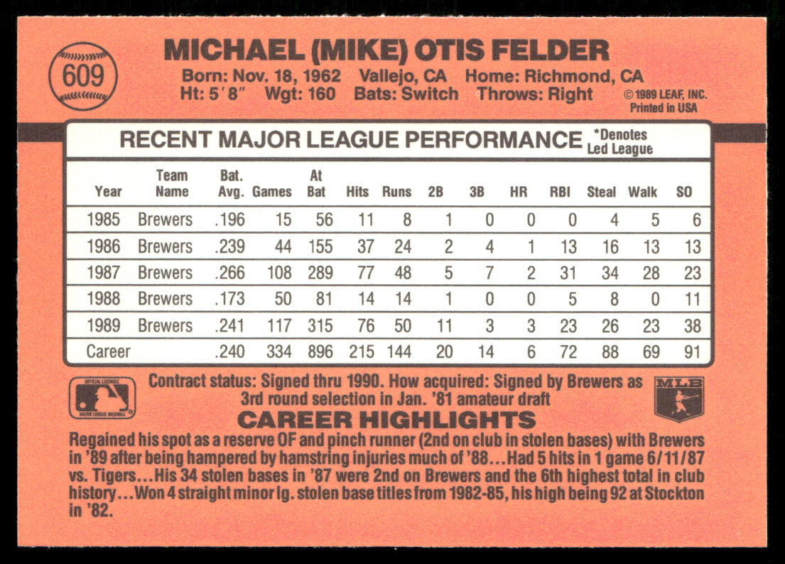 Mike Felder 1990 Donruss #609b Milwaukee Brewers