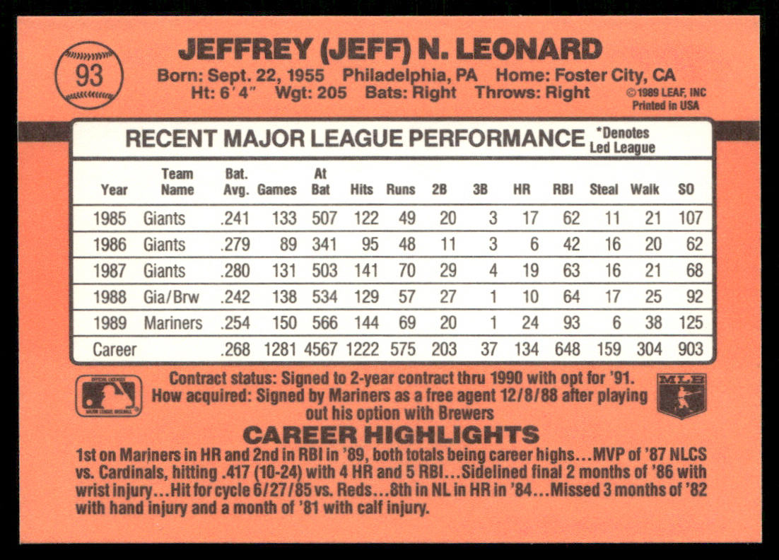 Jeffrey Leonard 1990 Donruss #93 Seattle Mariners
