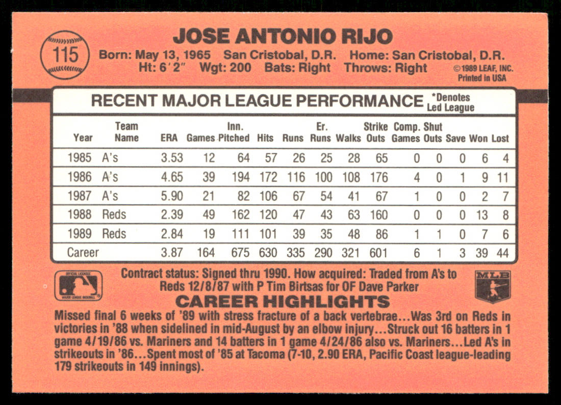 Jose Rijo 1990 Donruss #115b Cincinnati Reds