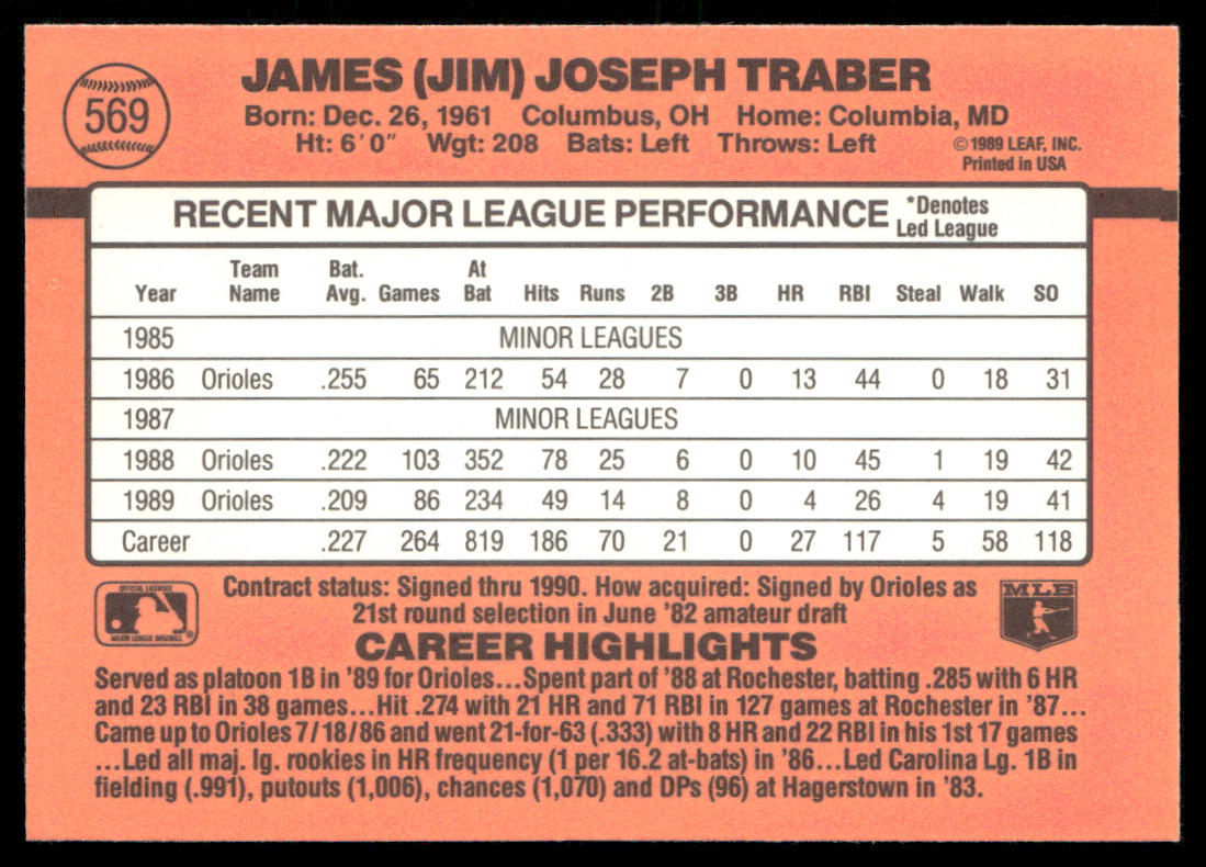 Jim Traber 1990 Donruss #569 Baltimore Orioles