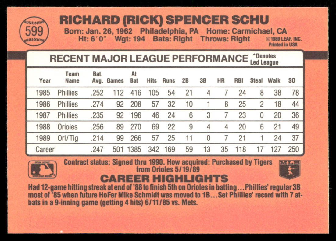 Rick Schu 1990 Donruss #599 Detroit Tigers