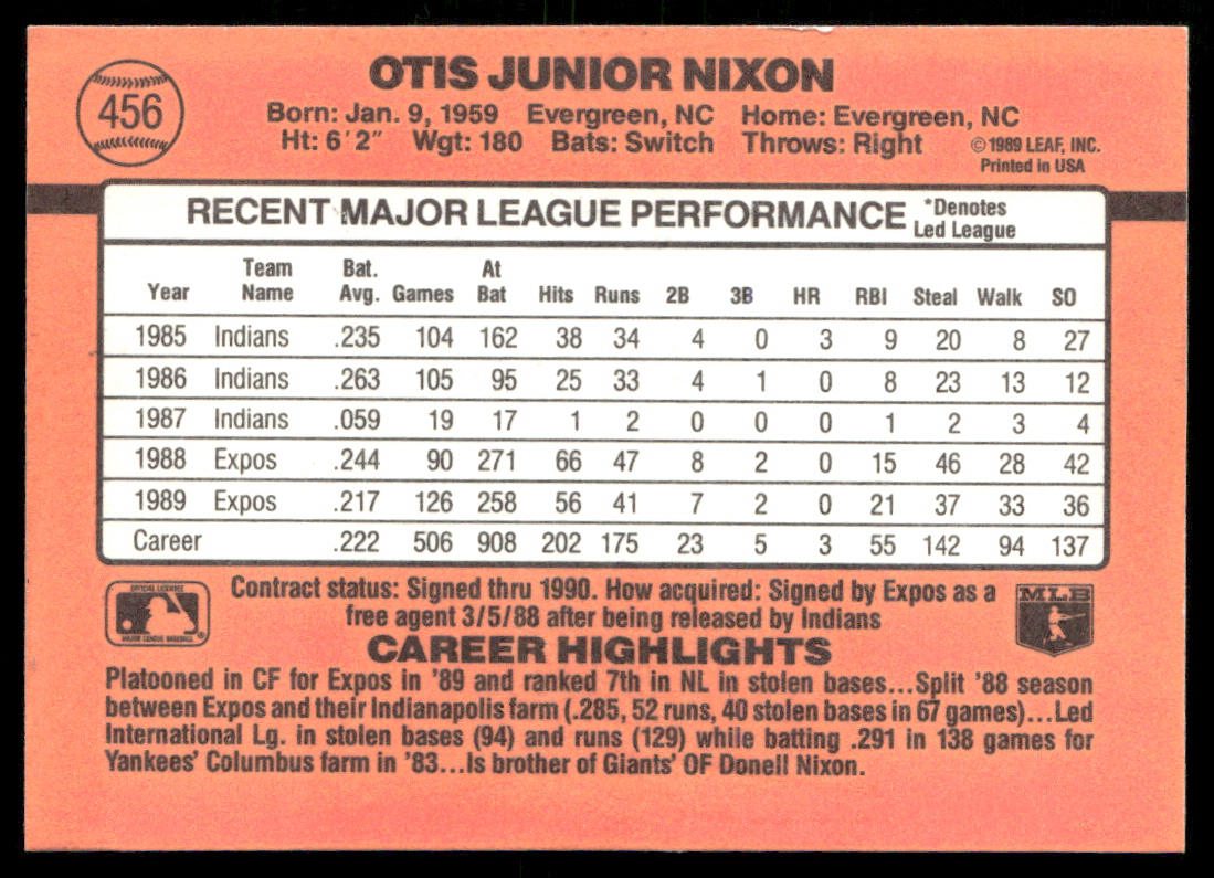 Otis Nixon 1990 Donruss #456 Montreal Expos